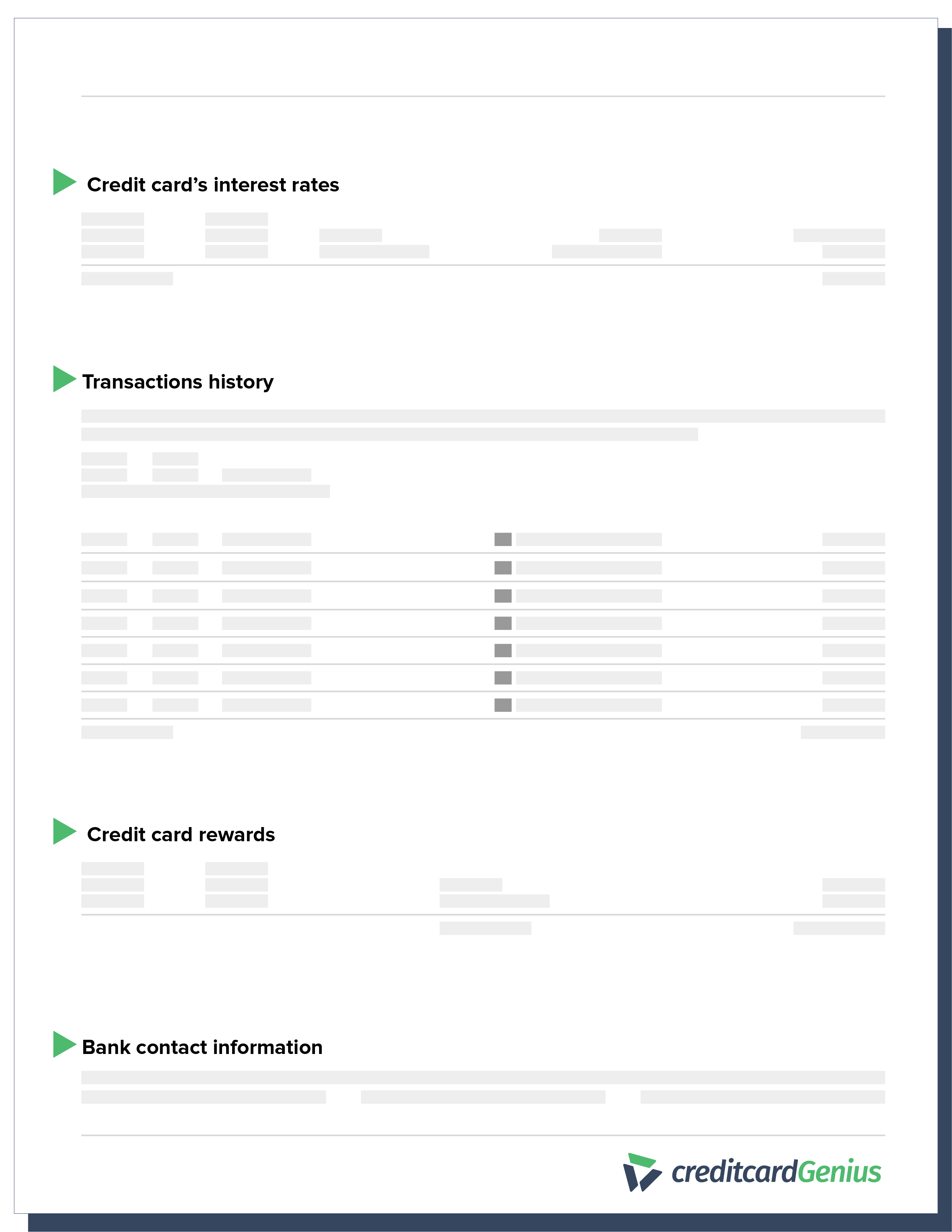 credit card statement back